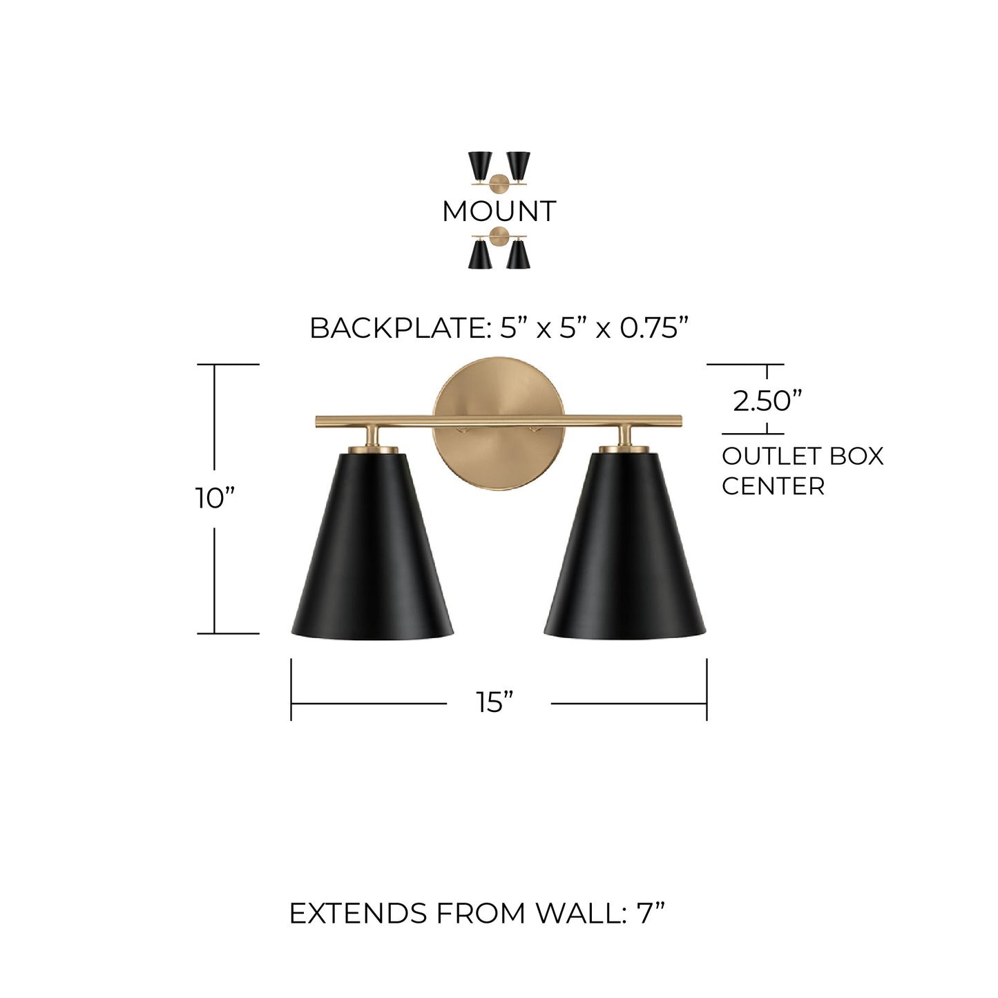Black Metal Cone 2 Light Vanity